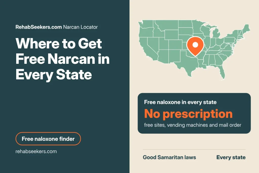 Narcan Locator: Find Free Naloxone Near You