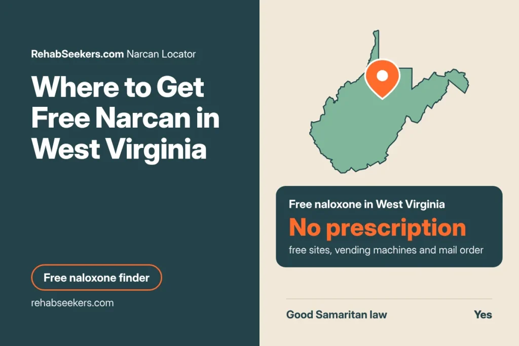 Free West Virginia Narcan Locator: Where to Get Naloxone