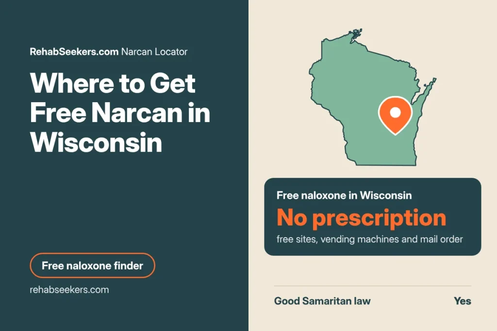 Free Wisconsin Narcan Locator: Where to Get Naloxone